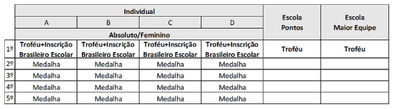 Tabela

Descrição gerada automaticamente