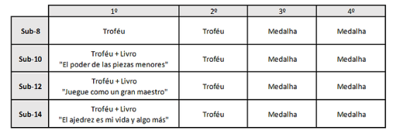 Tabela

Descrição gerada automaticamente